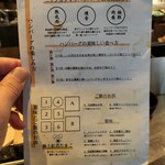 美食酒場ニクノカタマリ - 