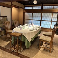 ベルソー - 