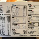 葛西ホルモン市場 - 