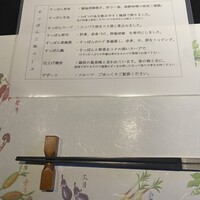 日本料理 三喜屋 - 