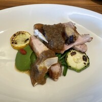 シマラボ ビス - 