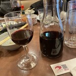 御池酔心 本店 - 