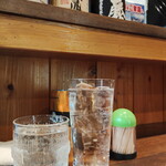 炭火やきとり 武将門 - 