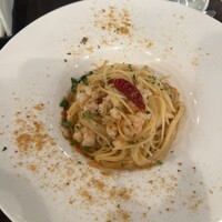 パリアッチョ 丸の内仲通り店 - 