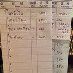 タイ・アヨタヤ・レストラン - タイ語ですね♪