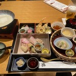 和食 うおまん 都ホテル 京都八条店 - 夕食の全容