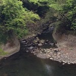 谷川米穀店 - 秘境