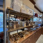 アングランパ - 