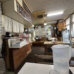 なかよし食堂 - 