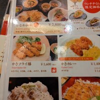 かなわ - 