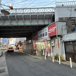 大西商店 - 