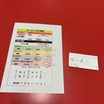 ラーメン 優勝 - 