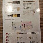 浪花ろばた 頂鯛 ルクア大阪店 - 