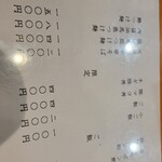 ラーメン 坊也哲 - メニュー