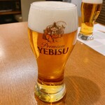 杜都旬菜 合羽橋 ほていや - 