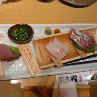 八吉 新橋店 - 