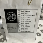 ナンバー シュガー 表参道本店 - 