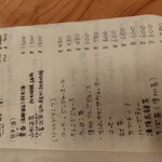 モン ルー - 飲み物メニュー②