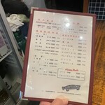 グッドフェロウズ - 