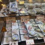 立呑み 晩杯屋 - 