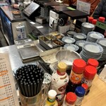 立呑み 晩杯屋 - 