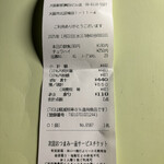 立呑み 晩杯屋 - 