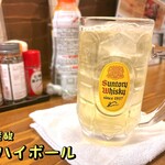 鈴木徳太郎商店 - 超炭酸角ハイボール