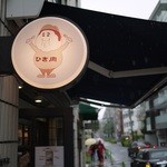 ひき肉少年 - 自分を見るかのようなひき肉を腹に携えた少年？の看板；