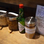 変わり種コンディメントで楽しめε≡≡ﾍ( ´Д`)ﾉ