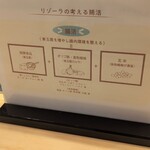 発酵×リゾットの店 リゾーラ - 