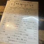 勝浦 よろず萬べぇ - 