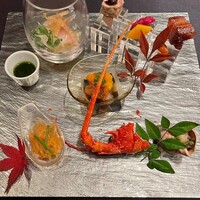 眺遊楼 - 