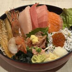 とびっちょ - 