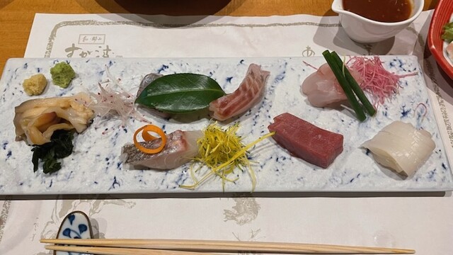 和・郡山 すが波 - 郡山（居酒屋）の写真