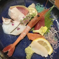 ブラッスリー 吟醸 - 