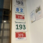 寿し肴和志 - 店内に、
      大将が参加された自転車レースのゼッケンが
      貼ってありました♪(๑ᴖ◡ᴖ๑)♪
      凄いなぁ〜