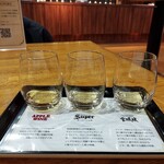 ニッカウヰスキー仙台工場 宮城峡蒸溜所 - 