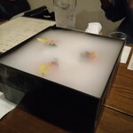 日本酒 炭焼き家 粋 - 