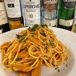 ノムラーノ アグラ - 