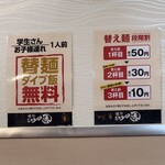 長浜ラーメン一番 - 