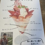 ウッドベリーズ - 