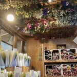 Flowers for Lena - ※　2022年訪問時