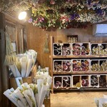 Flowers for Lena - ※　2022年訪問時