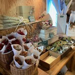 Flowers for Lena - ※　2022年訪問時