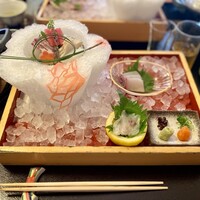 料亭 天王殿 - 
