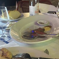 パリアッチョ 丸の内仲通り店 - 
