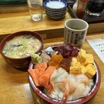 ファミリーすしガーデンハウス - 