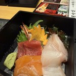 北の海手箱 風 - 