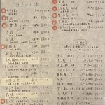 しおて - ドリンクメニュー① （2025.1某日）