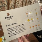 愛媛の食卓1970 - 